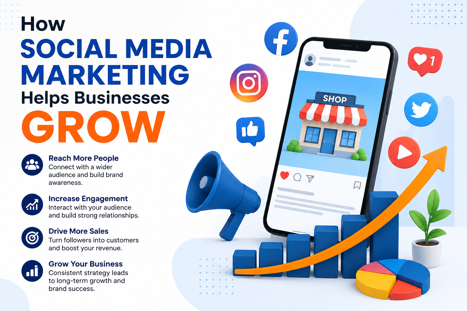 Social Media Marketing
